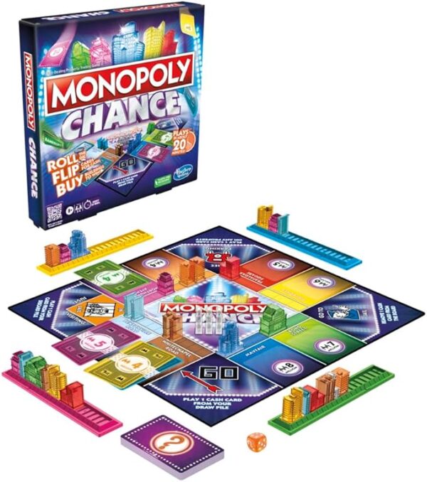 Monopoly Chance Board Game F85552840