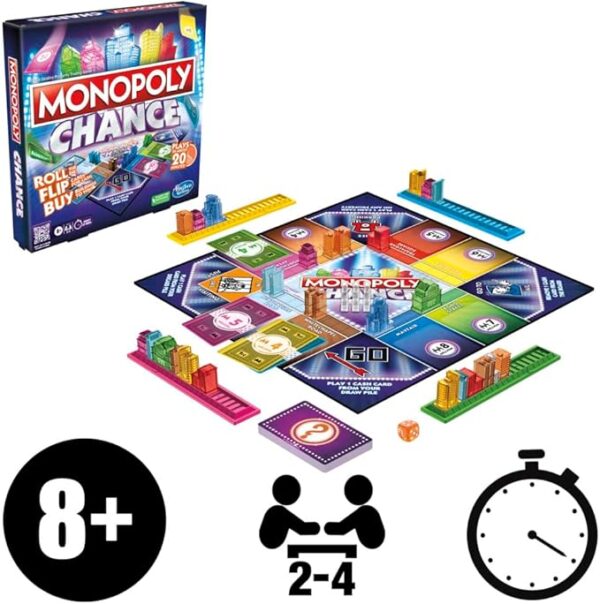 Monopoly Chance Board Game F85552840 - Image 4